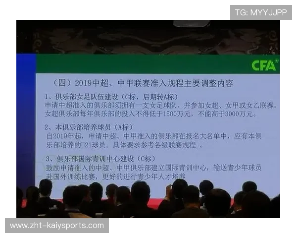 中超青训资金流向：未来已被提前下注