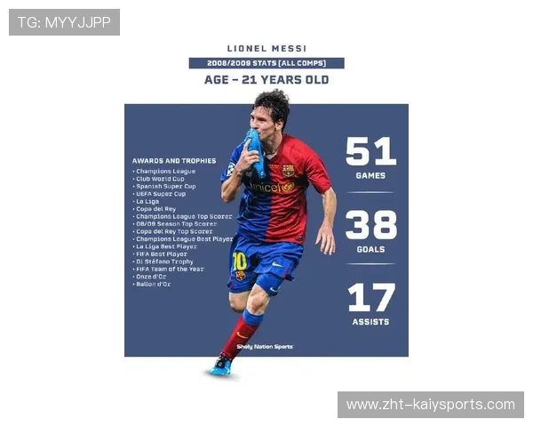 梅西依旧是足球最强大脑：探寻天才的无限魅力