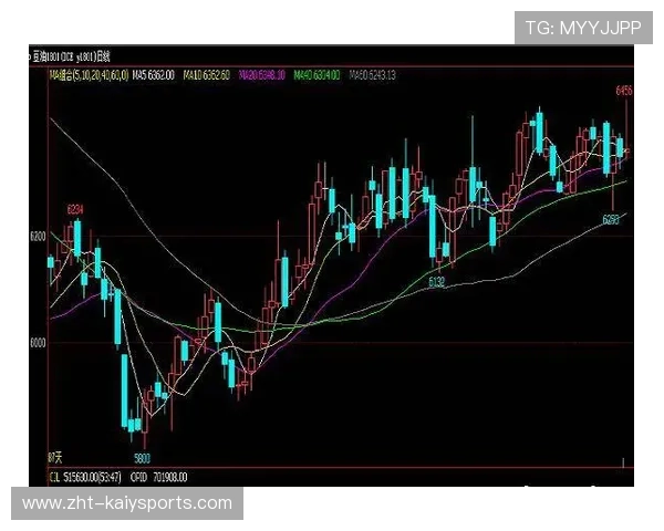 冠军热门意外崩盘回顾（324 ）